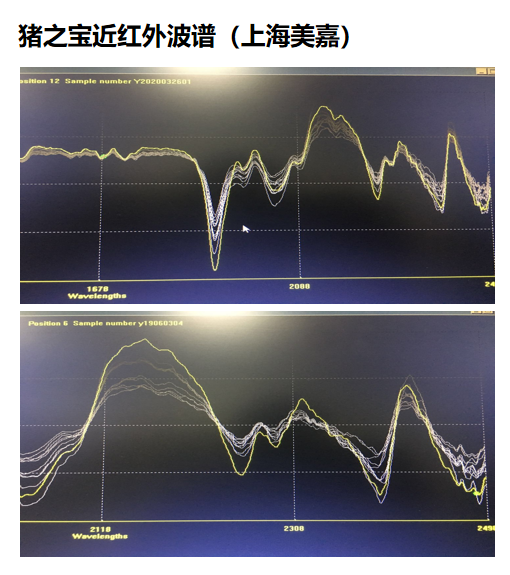 产品稳定性检测1