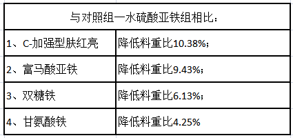 微信图片_202204301249598