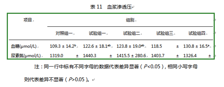蝴蝶传媒黄色网站饲料添加剂柠檬酸钙