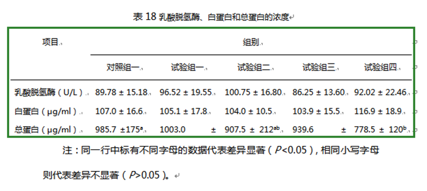 蝴蝶传媒黄色网站饲料添加剂柠檬酸钙