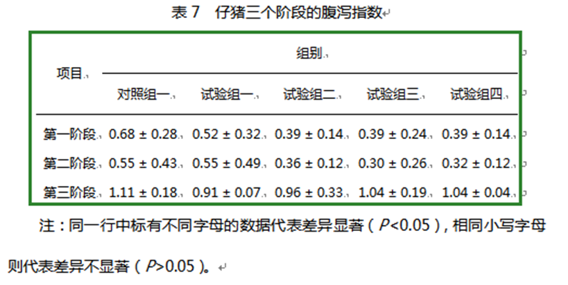 蝴蝶传媒黄色网站饲料添加剂柠檬酸钙