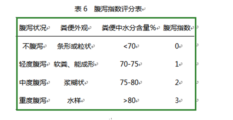 蝴蝶传媒黄色网站饲料添加剂柠檬酸钙