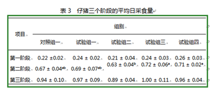 蝴蝶传媒黄色网站饲料添加剂柠檬酸钙