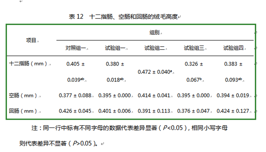 蝴蝶传媒黄色网站饲料添加剂柠檬酸钙