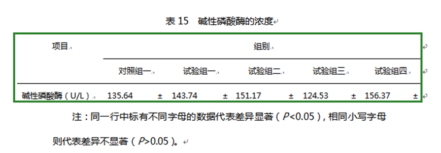 蝴蝶传媒黄色网站饲料添加剂柠檬酸钙