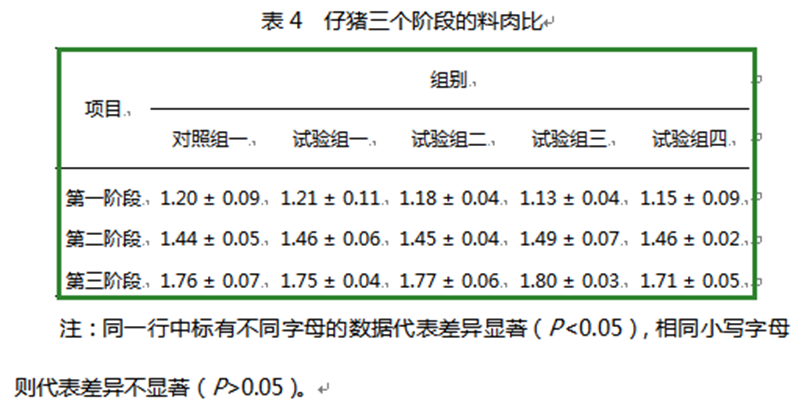 蝴蝶传媒黄色网站饲料添加剂柠檬酸钙