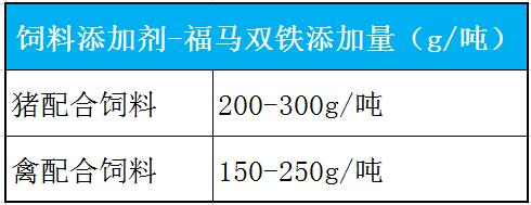 福马双铁用法用量